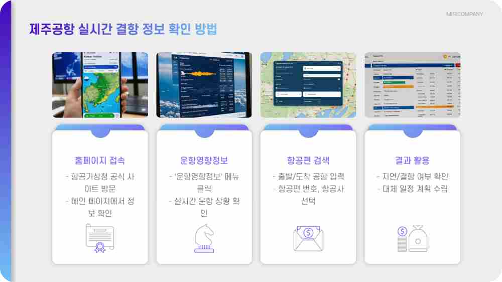 제주공항 날씨 비행기 결항 확인하기
