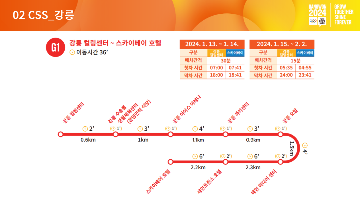 공용셔틀서비스(CSS)