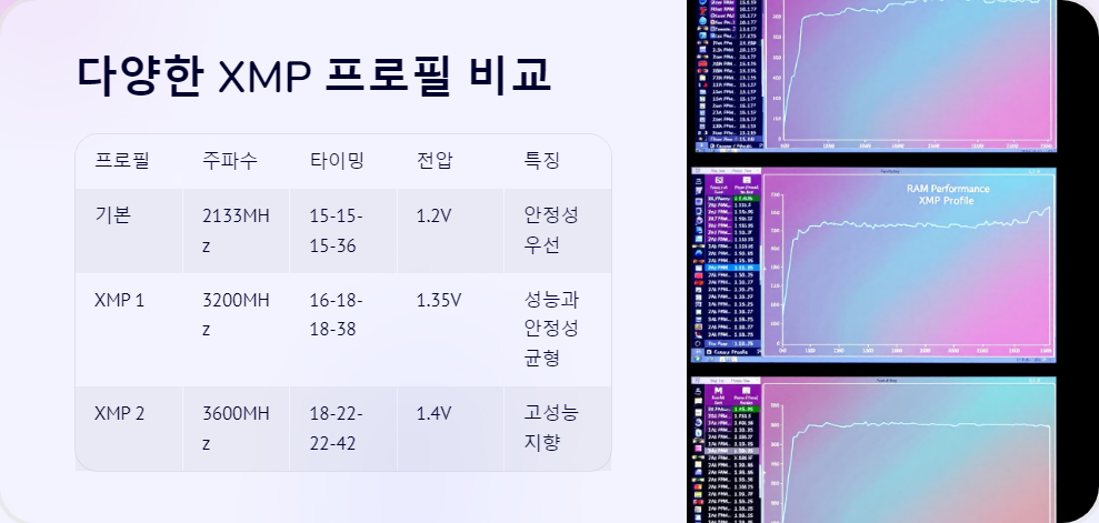 BIOS설정