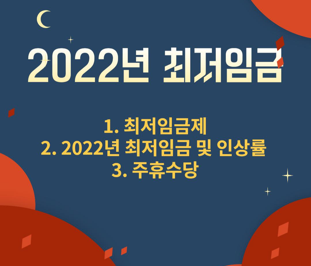  "2022년 최저임금" 인상률 및 주휴수당!