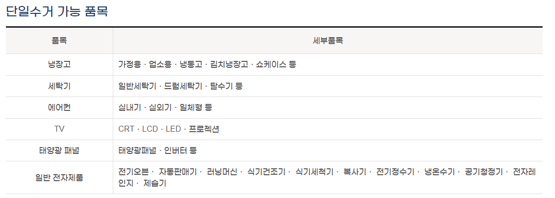 폐가전제품 무상방문수거 서비스