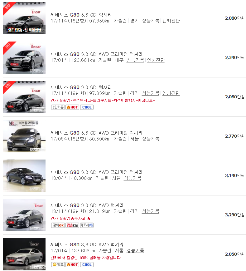 제네시스 G80 중고차 매물