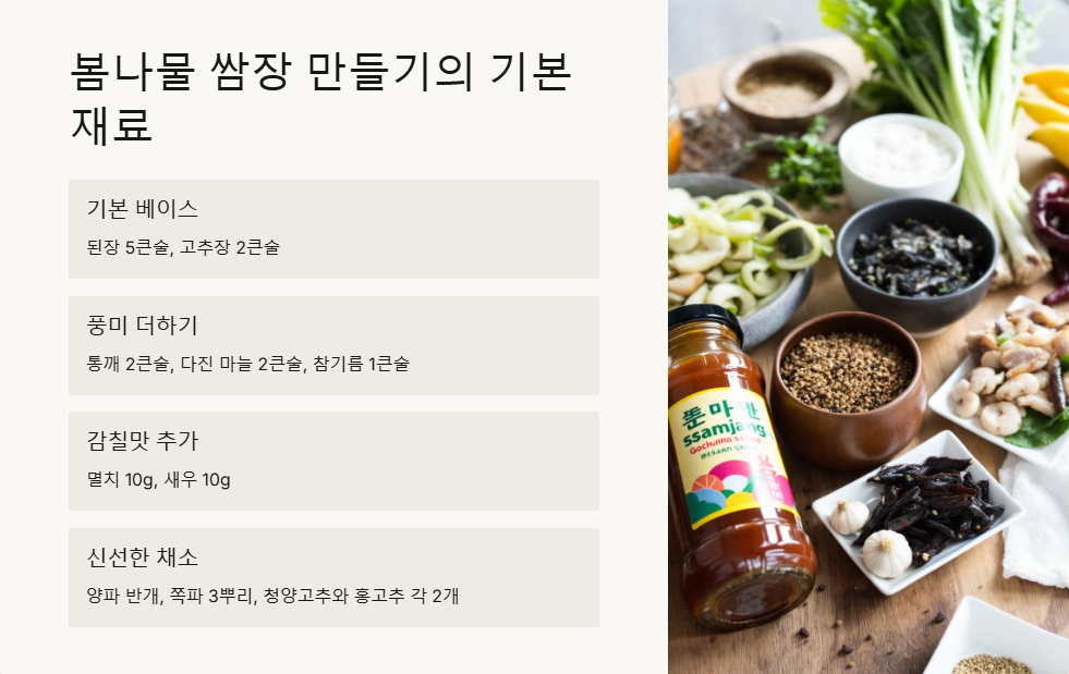봄나물