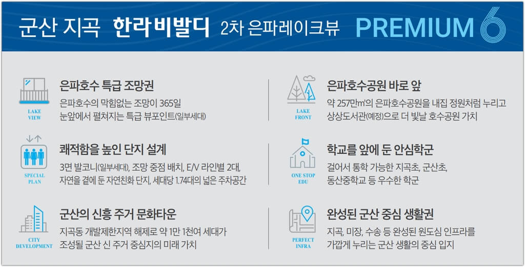 군산 지곡 한라비발디 2차 은파레이크뷰 프리미엄