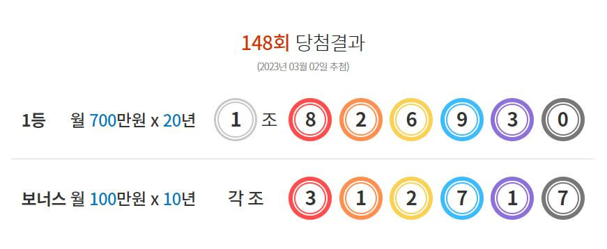 148화 - 연금 복권 - 당첨 번호