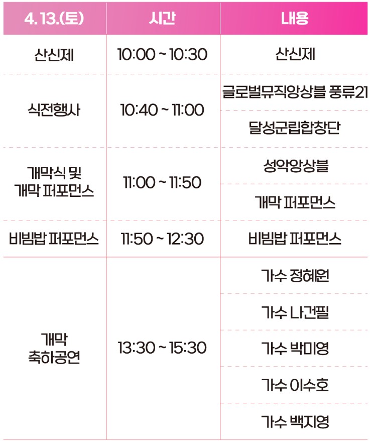13일-축제