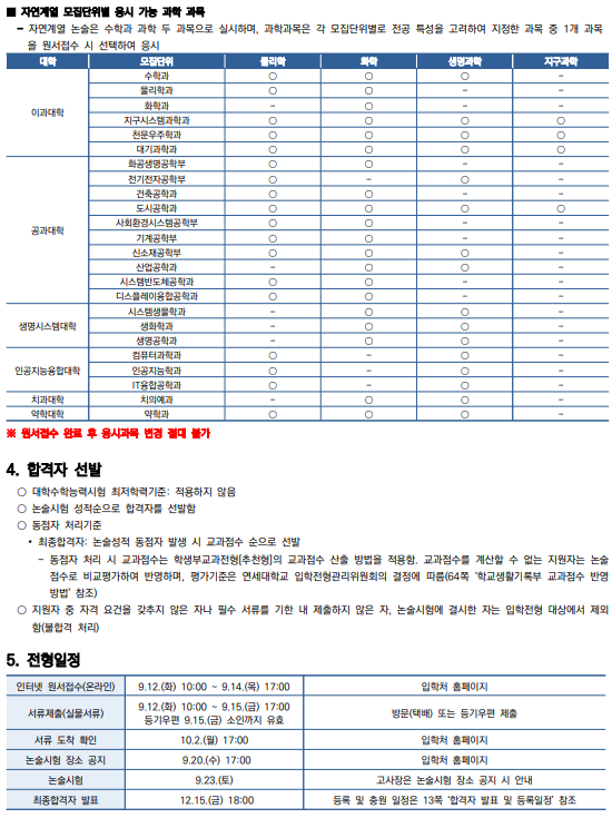 모집요강 (수능 최저 등) - 3