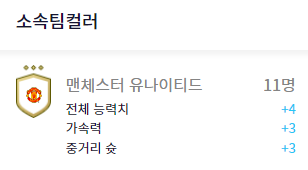  피파온라인4 맨유 4-2-3-1 스쿼드(22년6월18일)