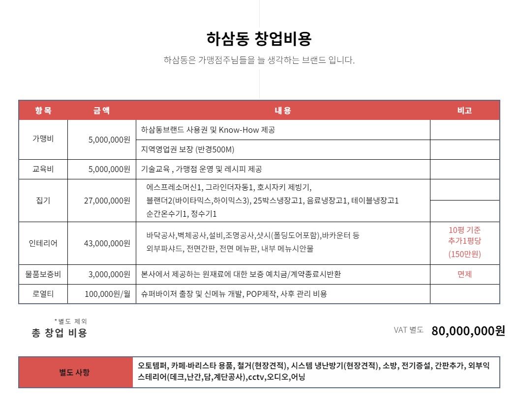 하삼동 이미지