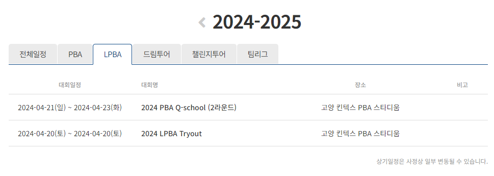 프로당구 2024-25시즌 LPBA 투어 대회일정