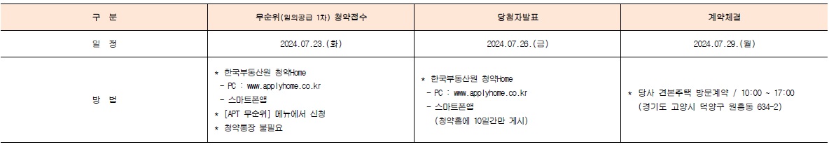 서대문센트럴아이파크임의공급1차-23