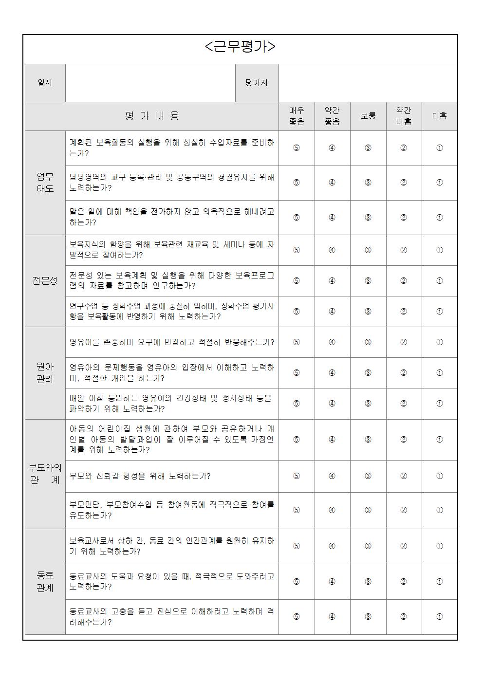  어린이집 평가인증 평가제 필수 서류 - 교사평가 및 자체장학보고서