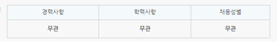 (아이비커리어) 하나금융 TI금융사무실 채용 1