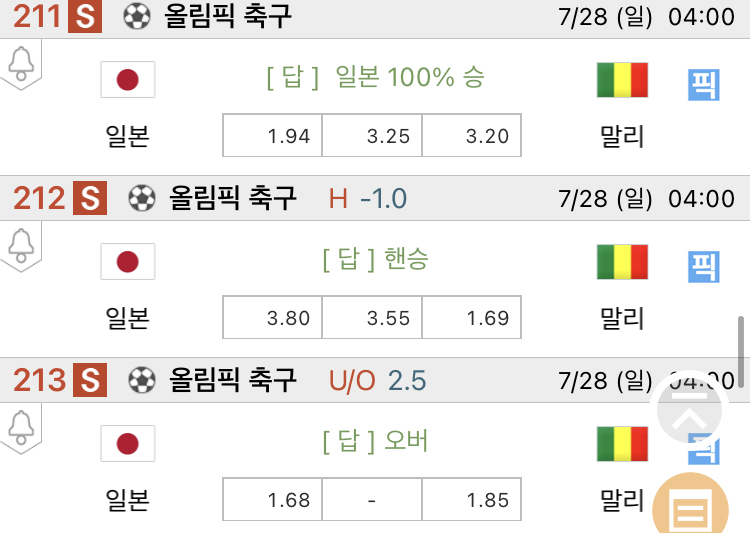 말리 이미지
