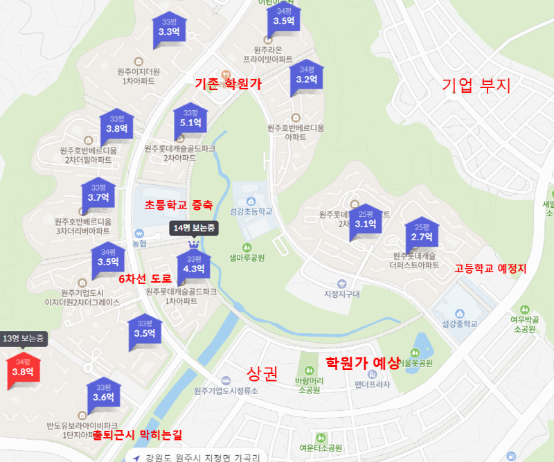  원주 기업도시 임장