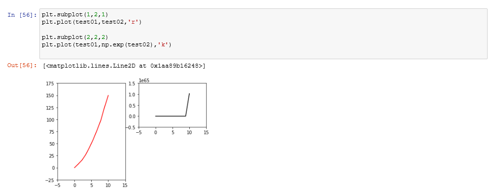 numpy-matplotlib-코드구현-사진7