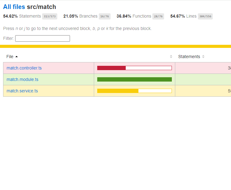 match 테스트 커버리지 현황