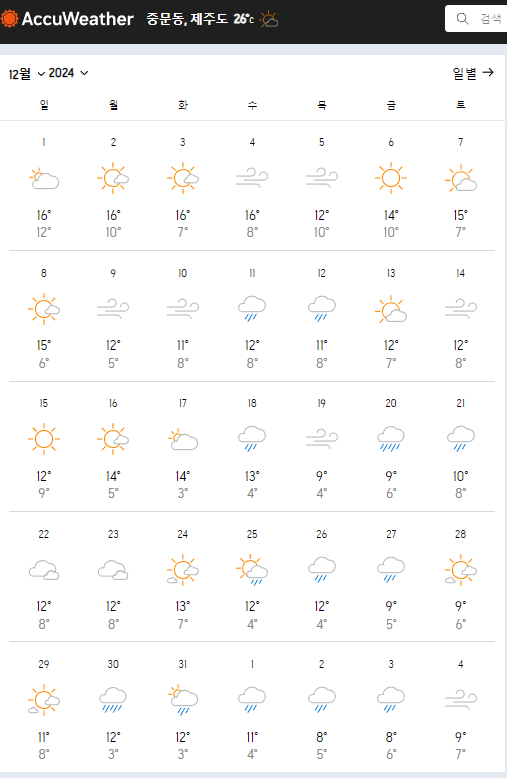 12월 제주도 날씨13