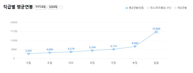 (주)엘엑스판토스 이미지