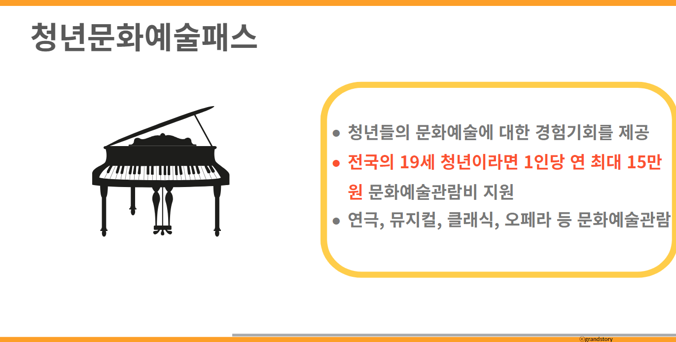 청년문화예술패스