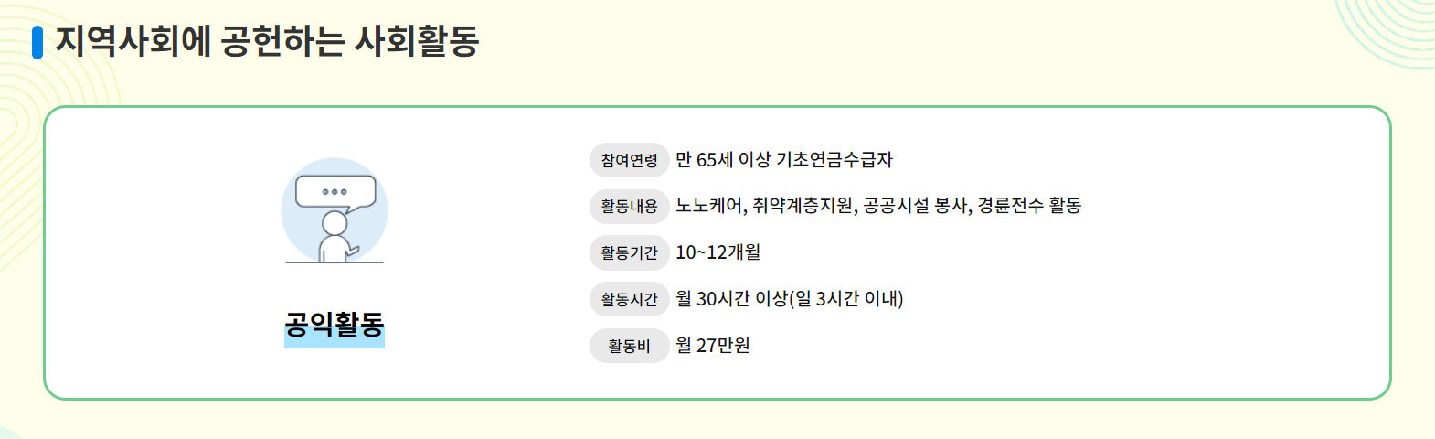 2. 지역사회에 공헌하는 사회활동
하루 3시간 근무시&#44; 월 27만원에서 29만 원으로 상향 조정 되었습니다.