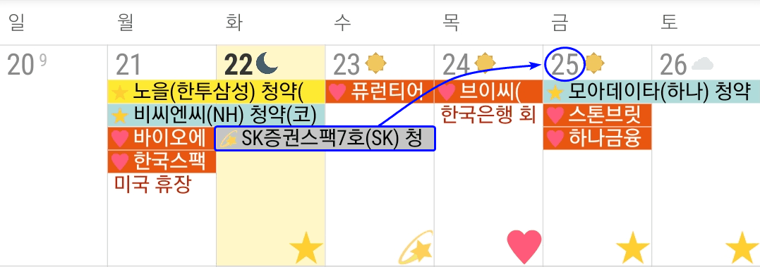 2월 4주차 청약일정