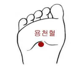 발바닥 통증 8가지 원인 및 부위 (+ 혈자리 파스 효과)