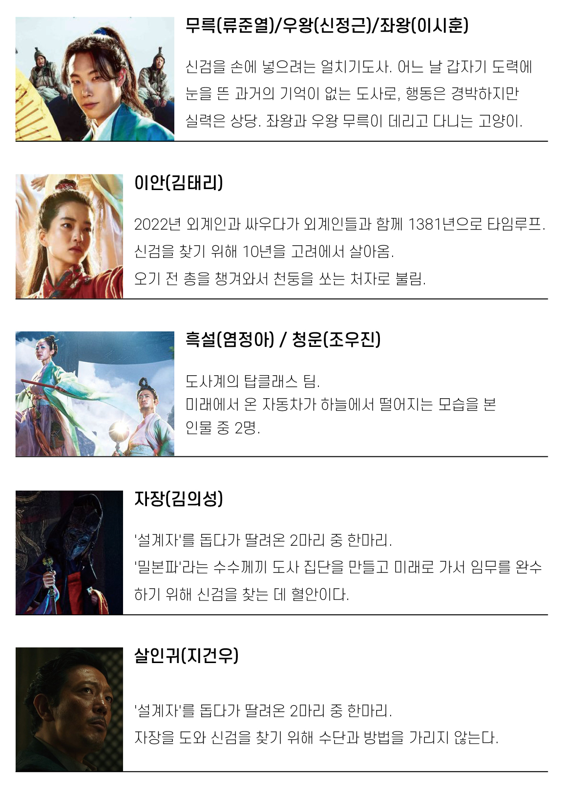 1391년-등장인물