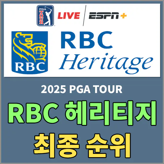 2025 PGA TOUR RBC ํค๋ฆฌํฐ์ง ์ต์ข
์์