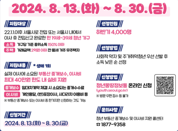 2024 서울청년 부동산 중개보수부터 이사비지원안내