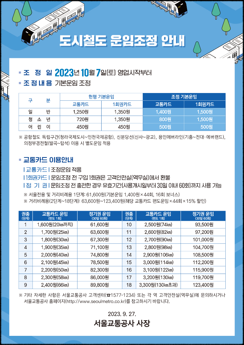 2023년지하철운임조정포스터