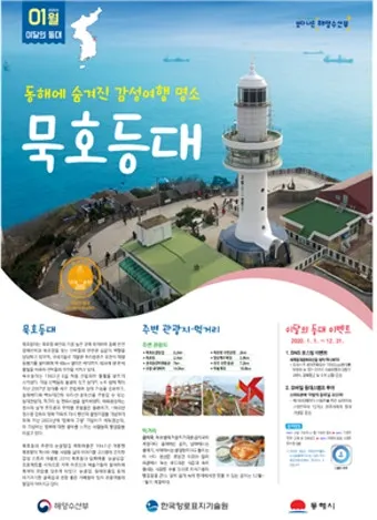 강원도 묵호 여행 묵호항 수산시장 등대 명소_4