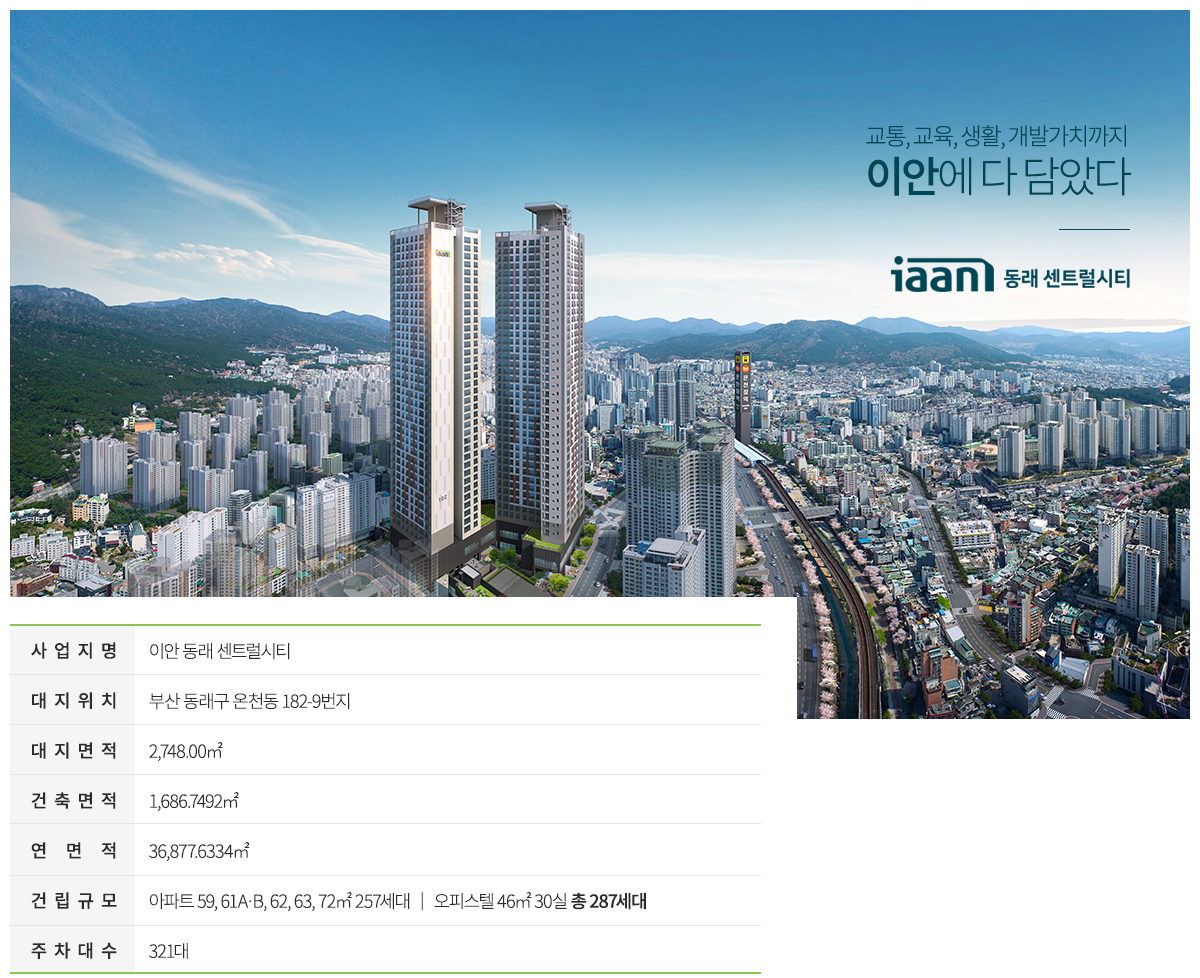 이안COM 이미지