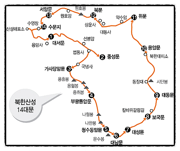 성문정보 이미지
