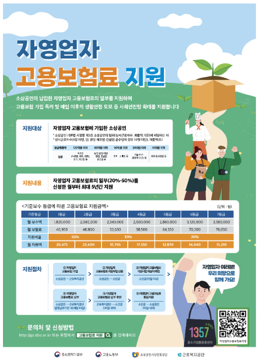  자영업자 고용보험, 부담은 덜고 지원은 확대