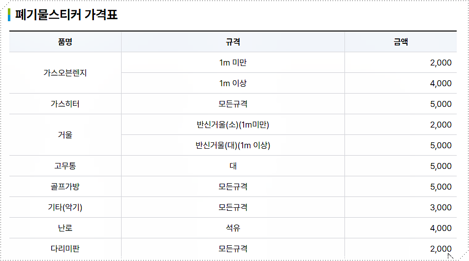 대형 폐기물 스티거 가격표