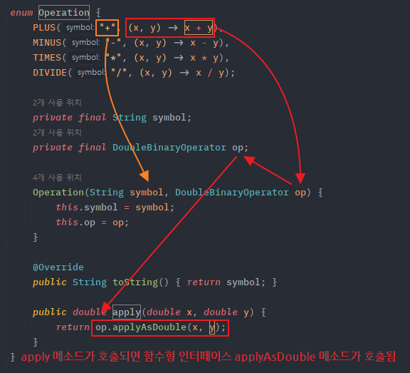 enum-lambda