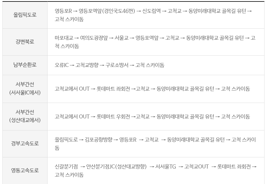 최강 야구 직관