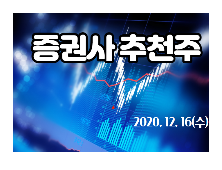  종목별 증권사 의견【2020.12.16,수】