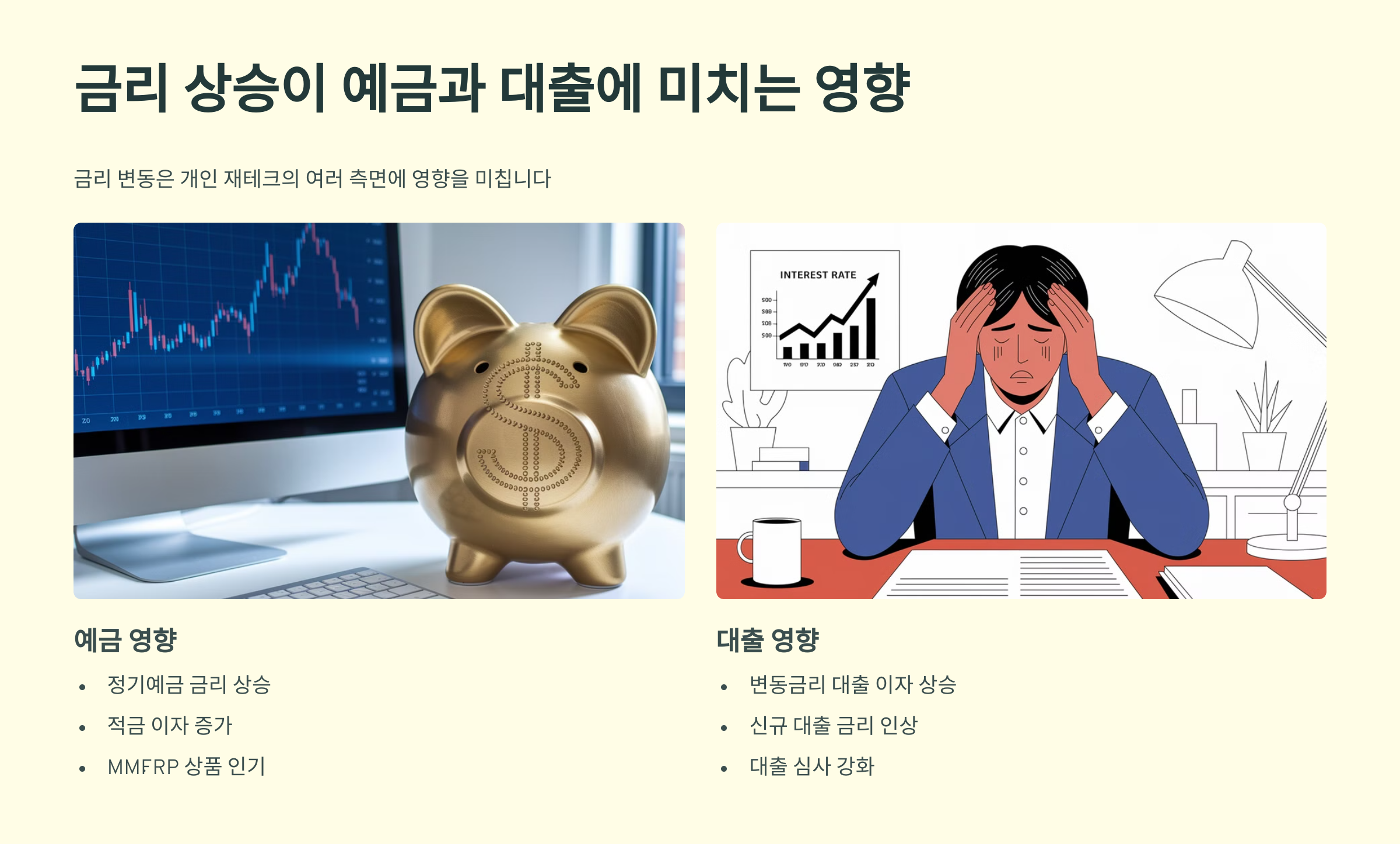 금리 상승 관련 사진