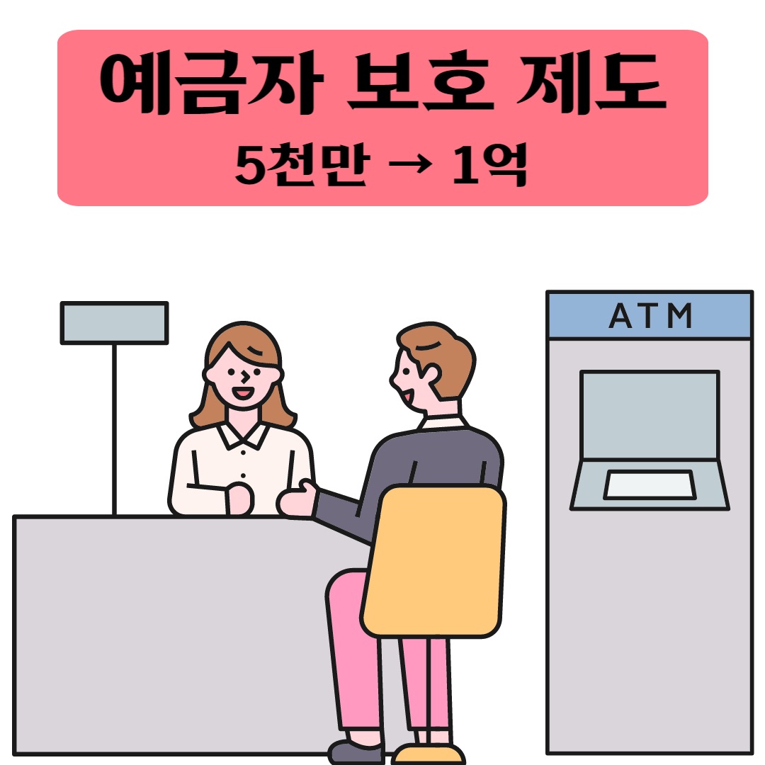 예금자보호법 – 5000만원 – 1억원 상향