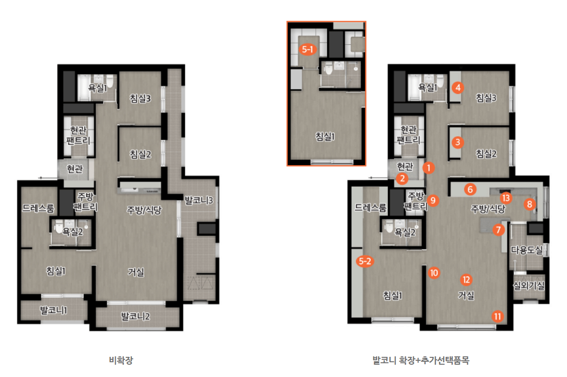  안성 이편한세상 (안성 e편한세상 그랑루체) 모델하우스, 분양가, 평면도
