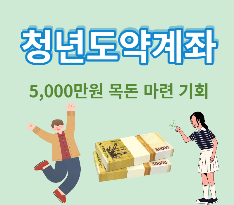 청년도약계좌