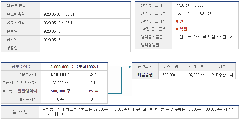프로테옴텍