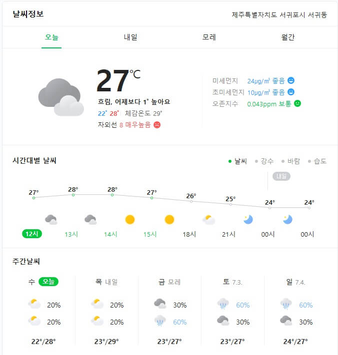  2021년 제주도 장마기간