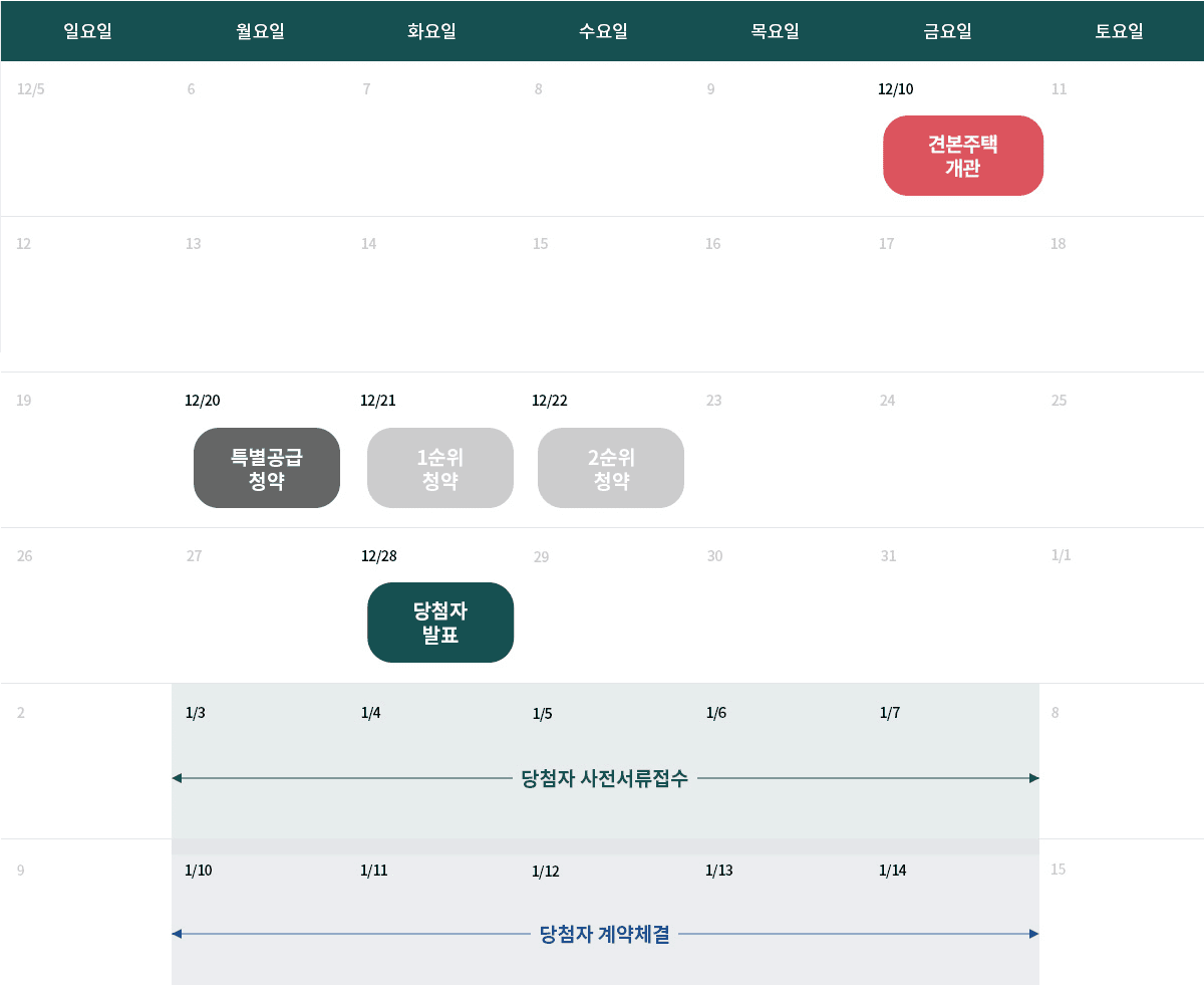 김천IC 이미지