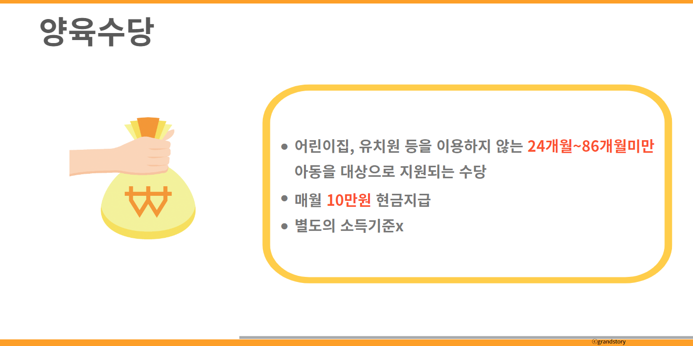 양육수당육아지원금