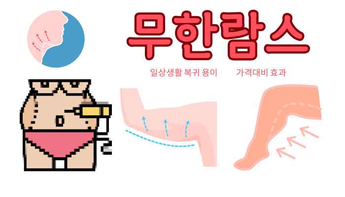 무한람스 가격-무한람스 후기