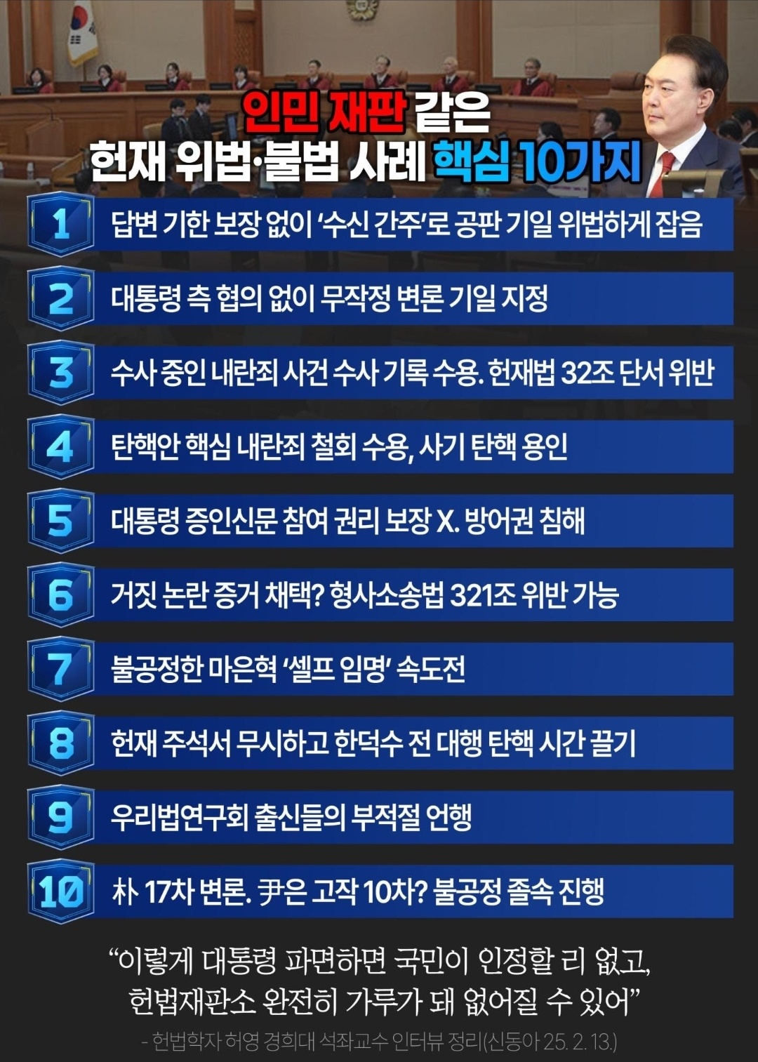 헌재 10차 변론기일 20일