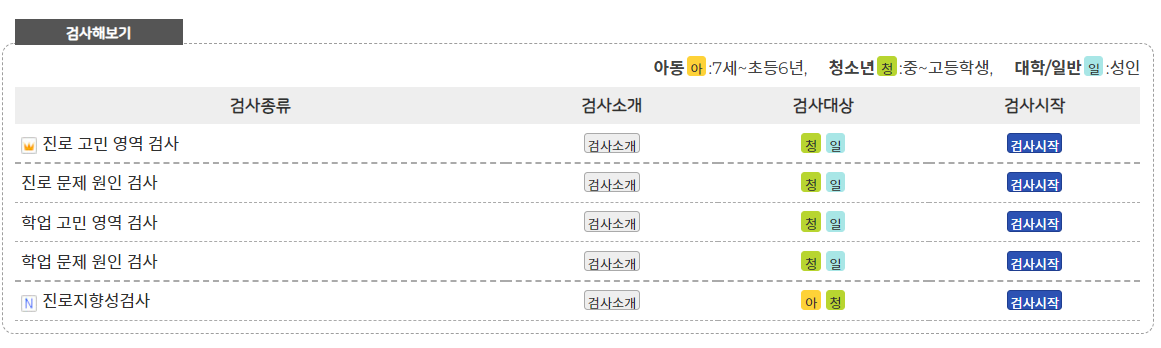 진로/학업 심리검사